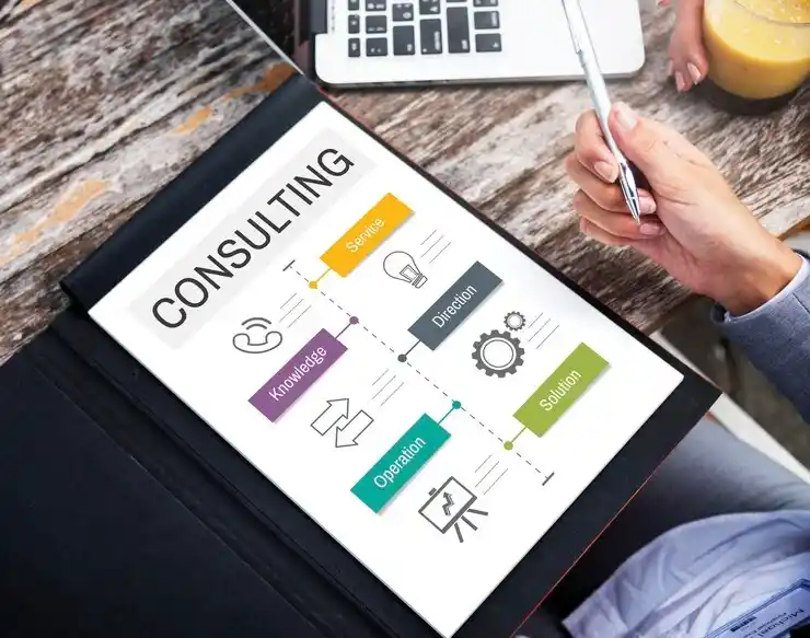 Conducting Compliance Assessments