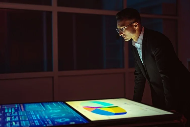 Real-Time Threat Analysis