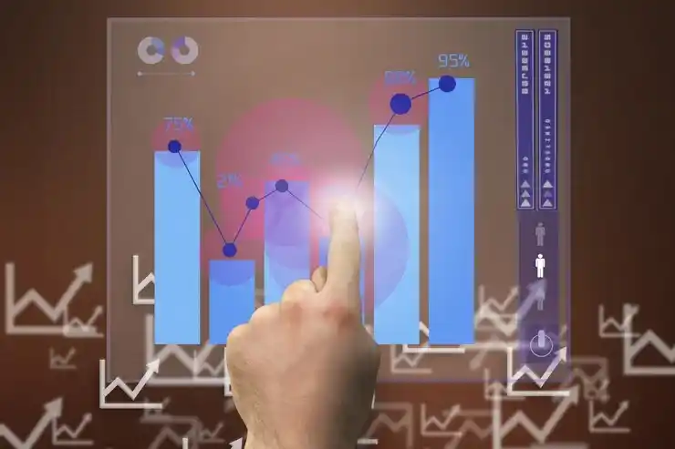 Predictive Modelling
