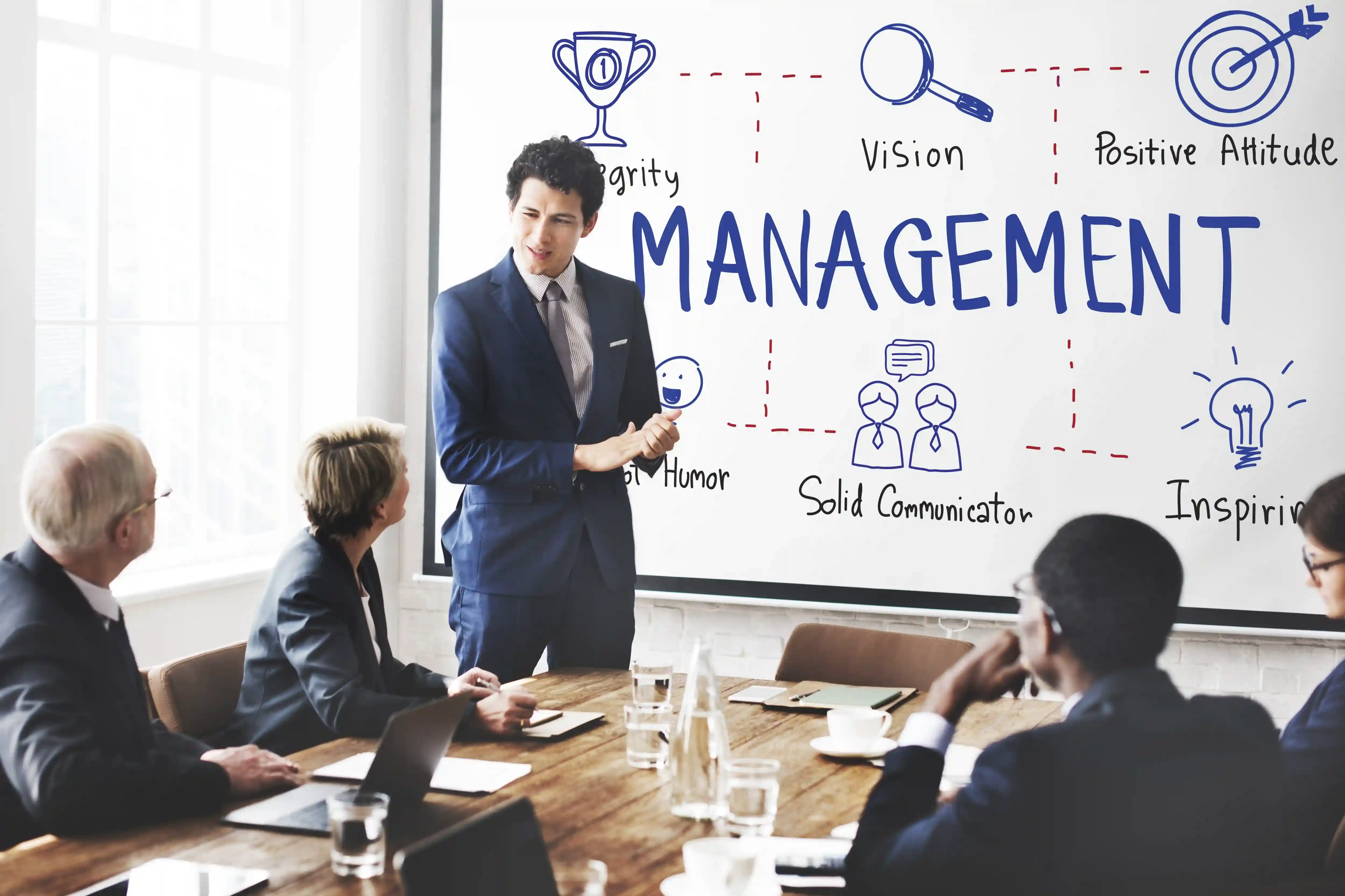 Centralized Management